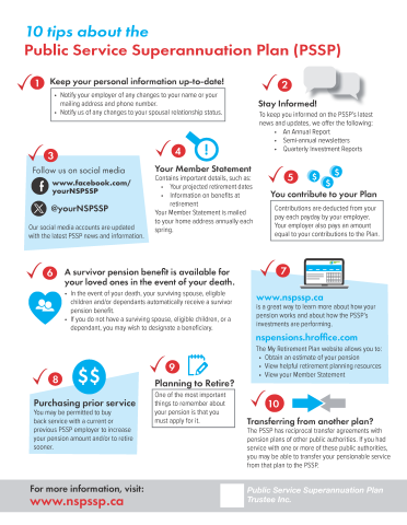 The PSSP Member Guide Tips Sheet