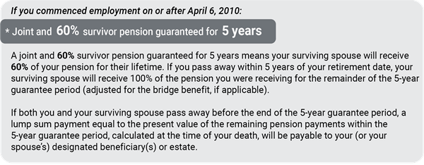 Information about the option "Joint and 60% survivor pension guaranteed for 5 years" if you commenced employment on or after April 6, 2010