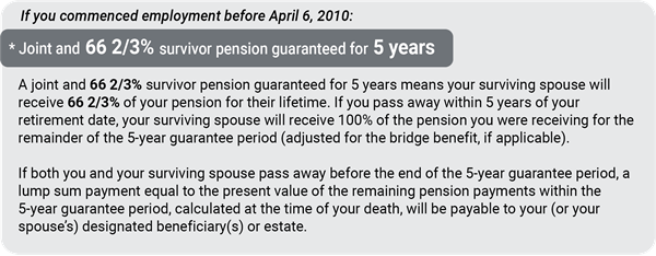 Information about the option "Joint and 66 2/3% survivor pension guaranteed for 5 years" if you commenced employment before April 6, 2010